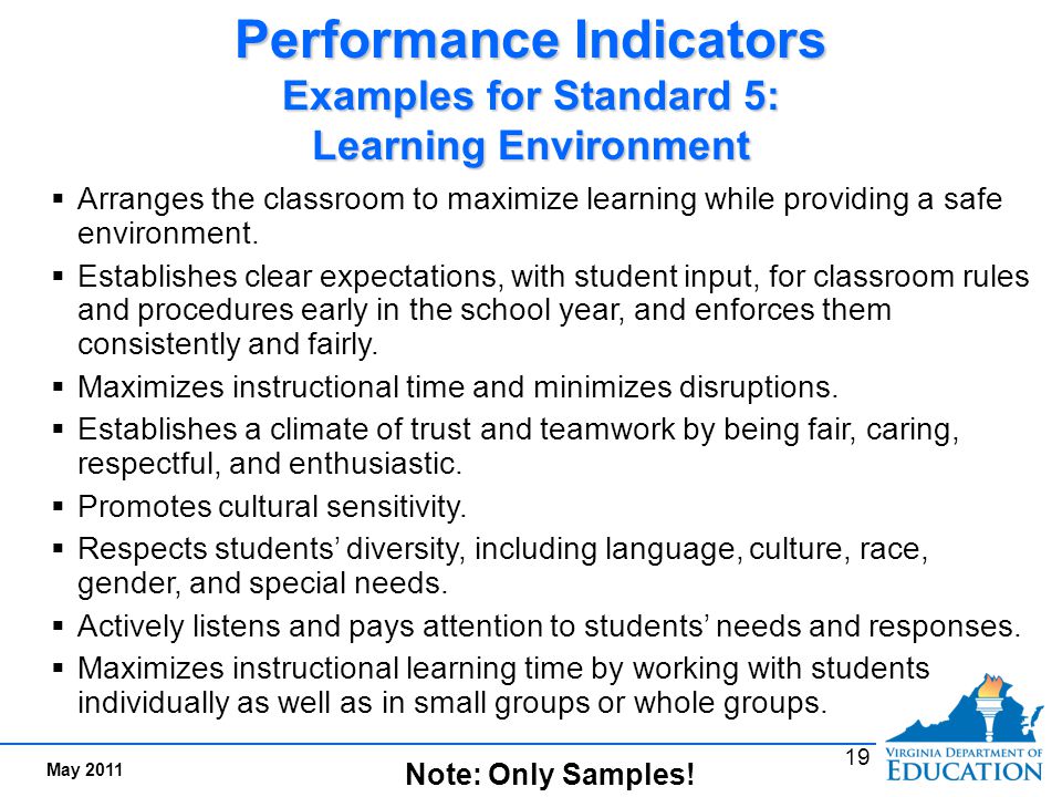 Teacher Performance Standard 6: Professionalism
