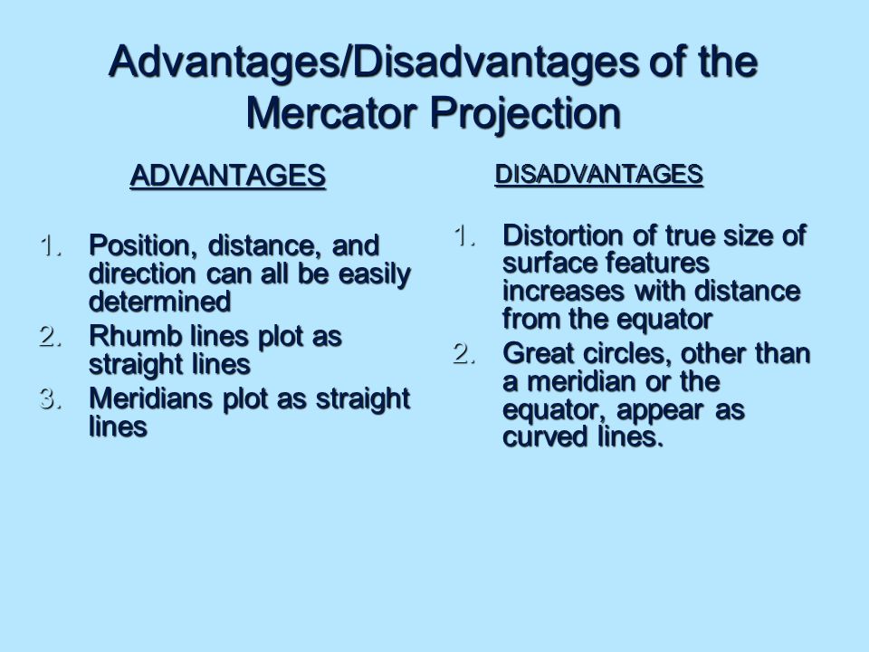 Mercator Chart Definition