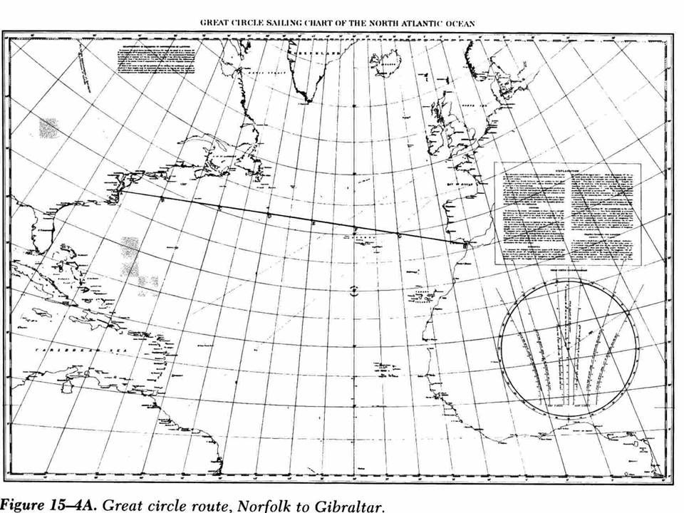 Mercator Chart