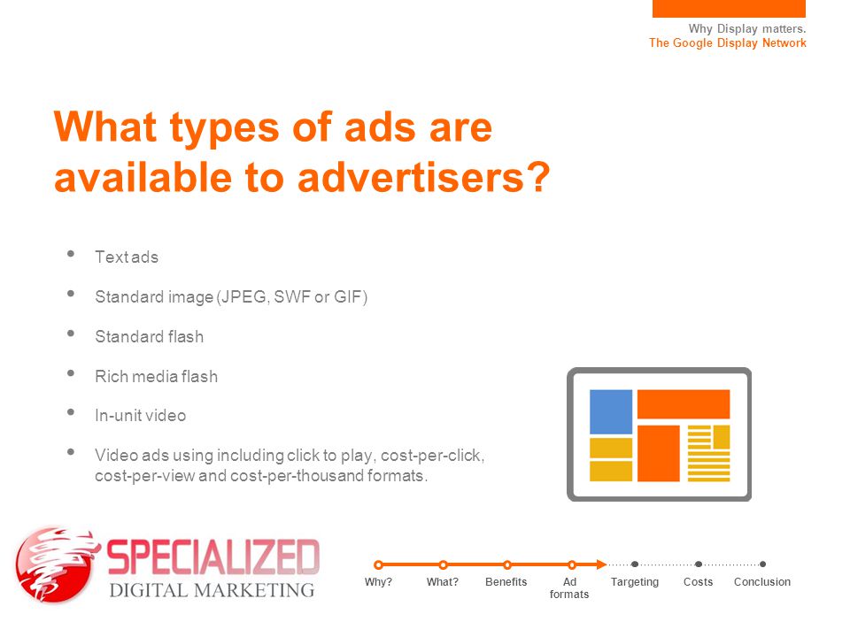 What types of ads are available to advertisers