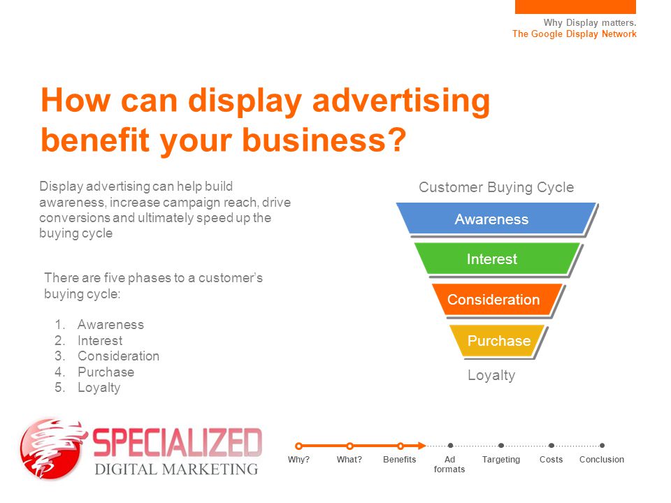 How can display advertising benefit your business