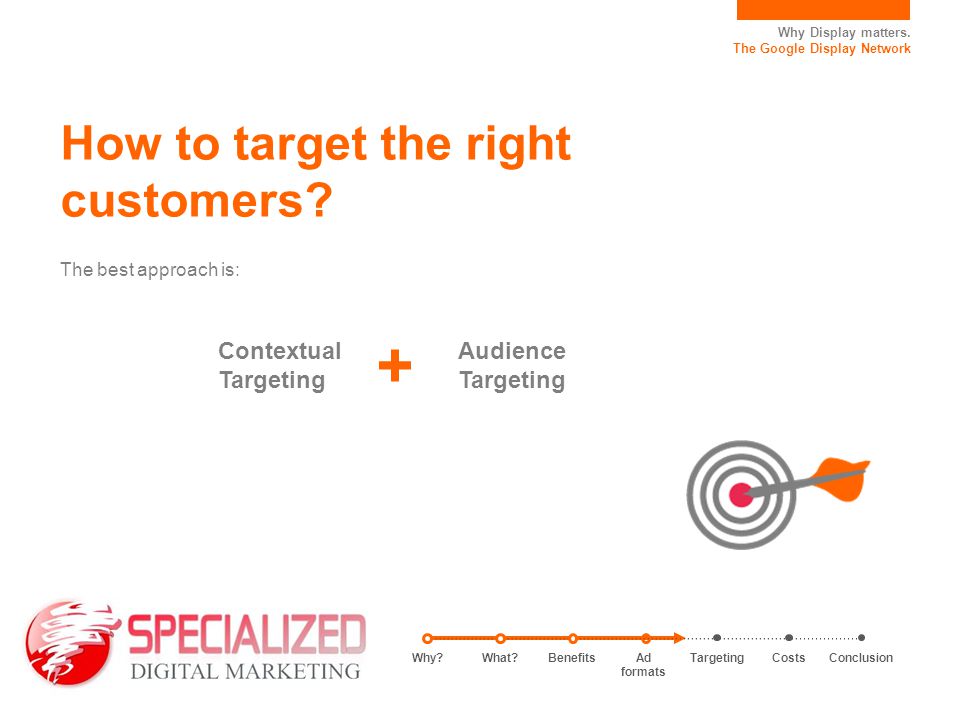 + How to target the right customers Contextual Targeting