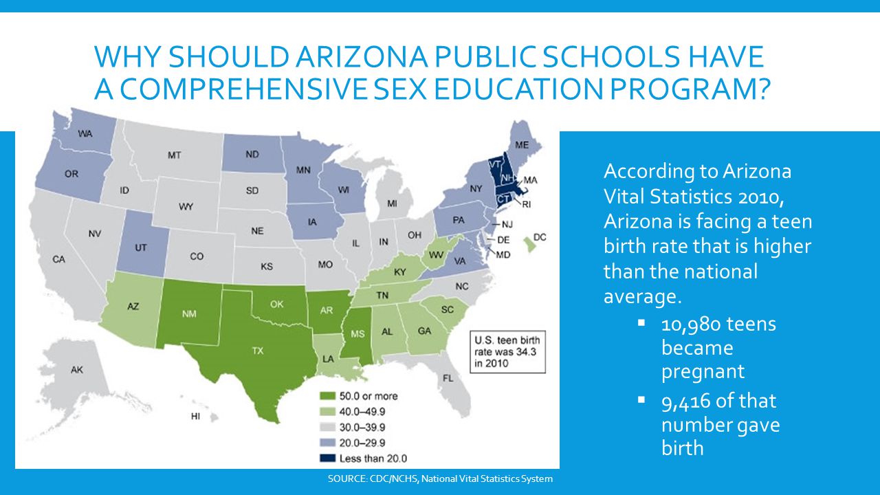 Why should Arizona public schools have a comprehensive Sex education program
