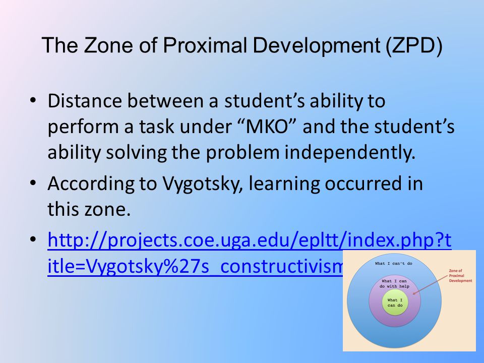 The Zone of Proximal Development (ZPD)