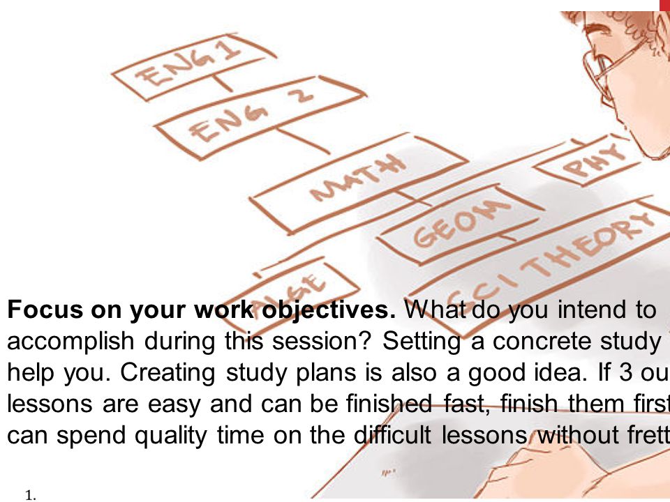 Focus on your work objectives