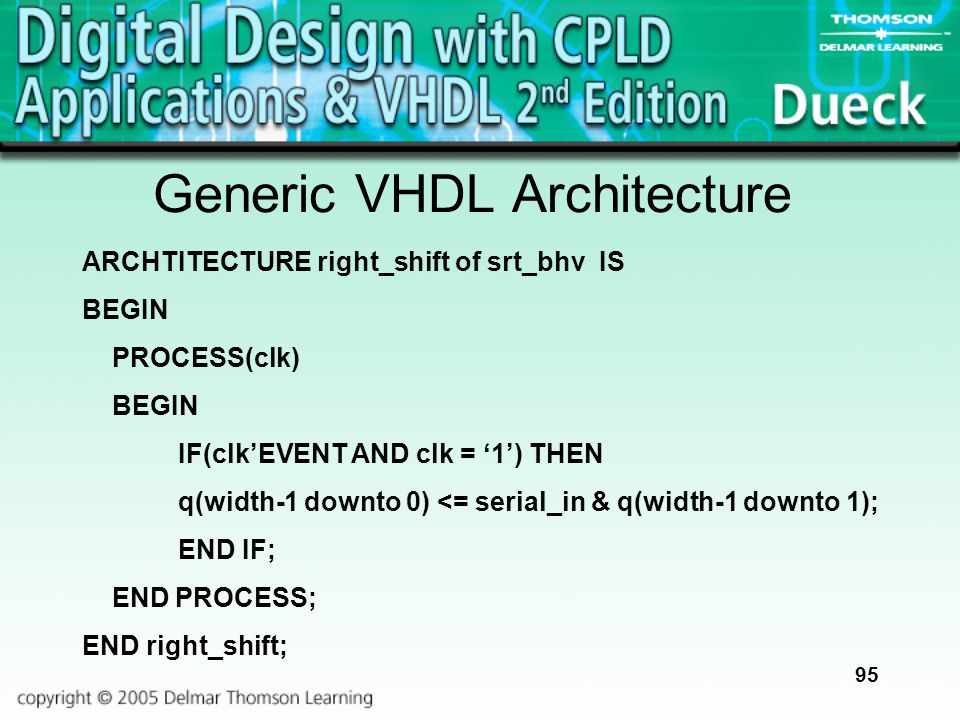 Generic VHDL Architecture