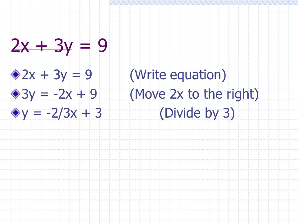 2x + 3y = 9 2x + 3y = 9 (Write equation)