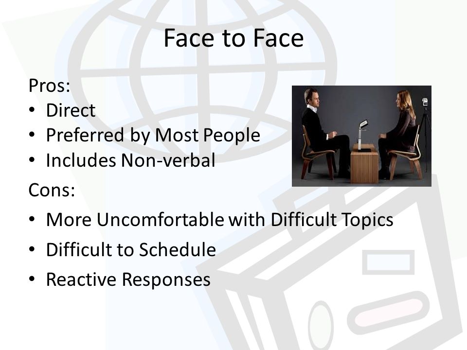 Face to Face Pros: Direct Preferred by Most People Includes Non-verbal