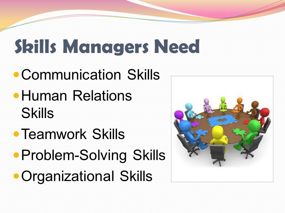 Skills Managers Need Communication Skills Human Relations Skills
