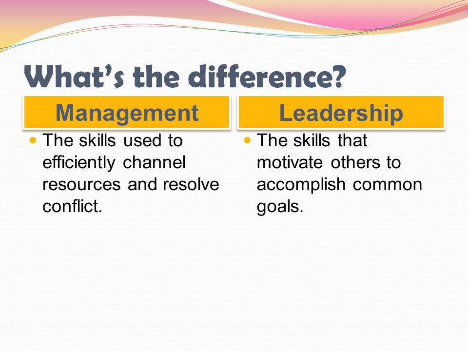 What’s the difference Management Leadership