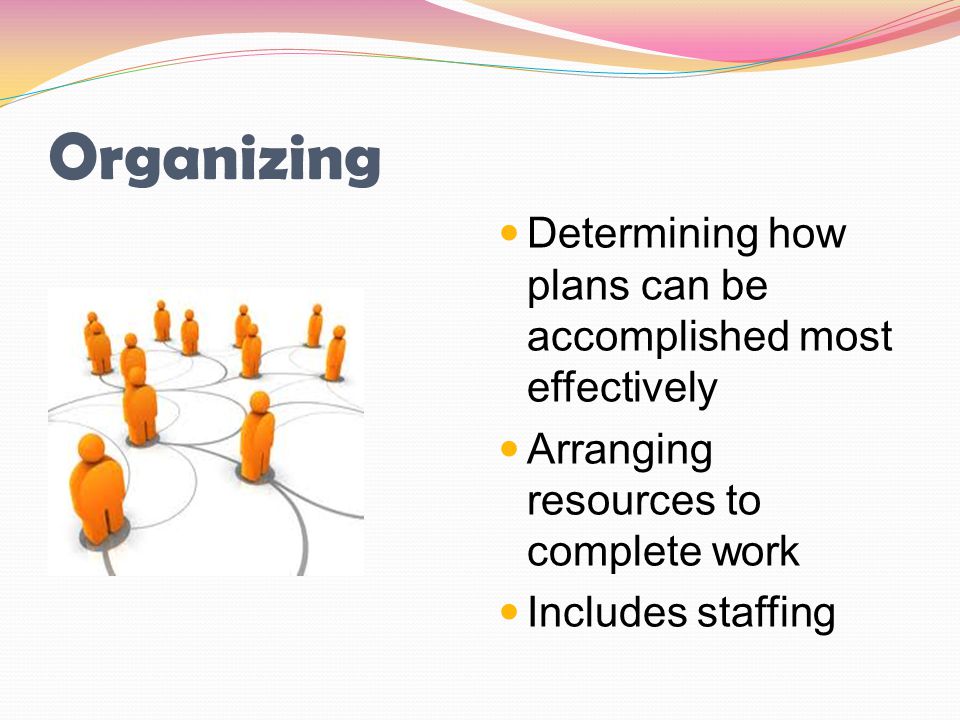 Organizing Determining how plans can be accomplished most effectively