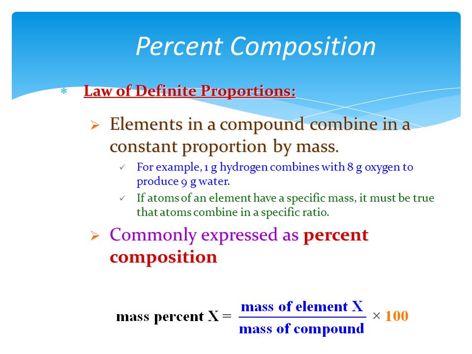 Percent Composition Law of Definite Proportions: Elements in a compound combine in a constant proportion by mass.