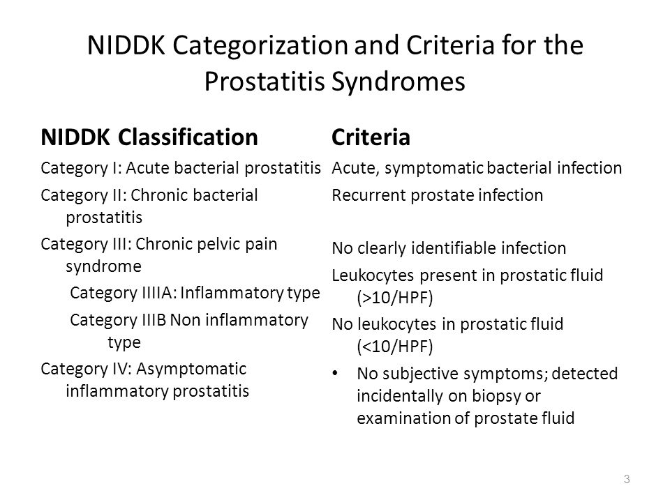 prostatitis leukocytes splick