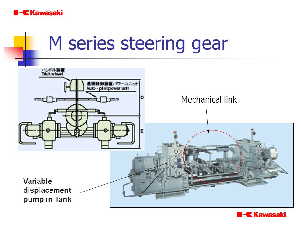 M series steering gear Mechanical link