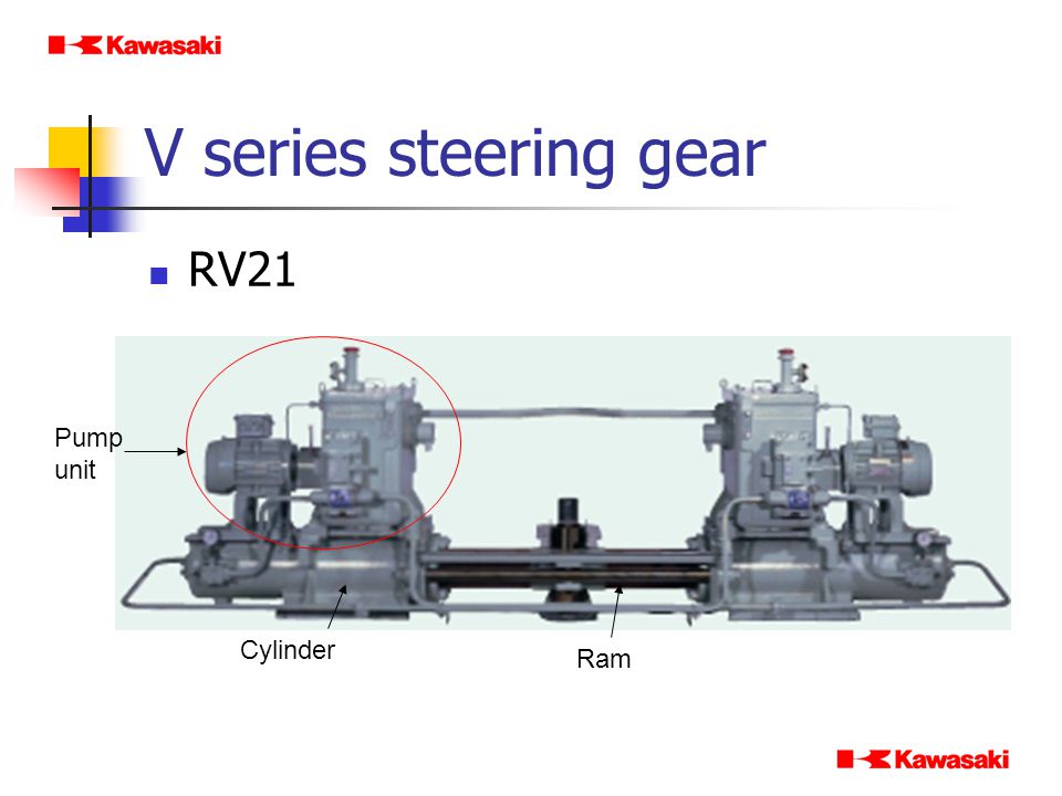 V series steering gear RV21 Pump unit Cylinder Ram