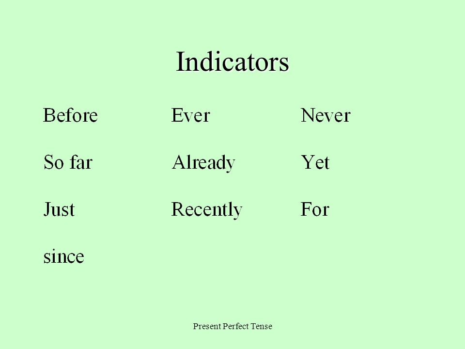 Indicators Present Perfect Tense