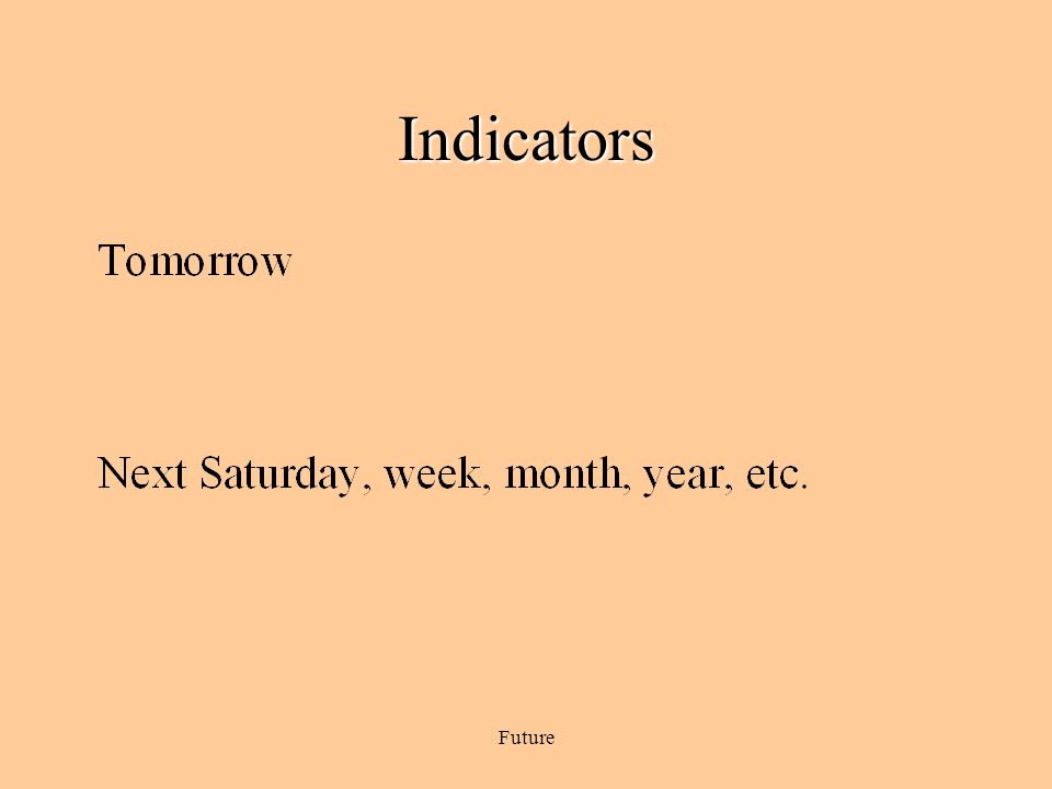 Indicators Future