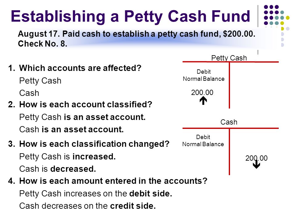 Establishing a Petty Cash Fund
