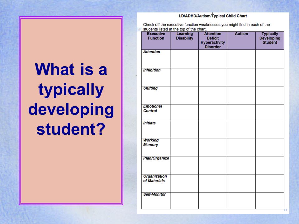 Parent and Teacher Resource Modules - ppt video online download