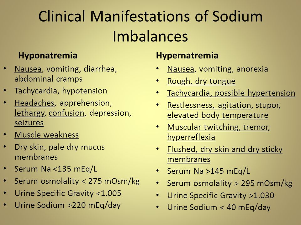 sodium imbalancesको लागि तस्बिर परिणाम