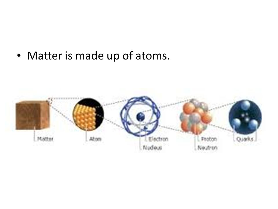 Matter is made up of atoms.