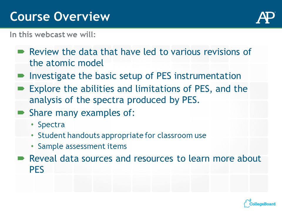 Ap Chemistry Exploring Atomic Structure Using Photoelectron Spectroscopy Pes Data Welcome To This Webcast Titled Ap Chemistry Exploring Atomic Structure Ppt Download
