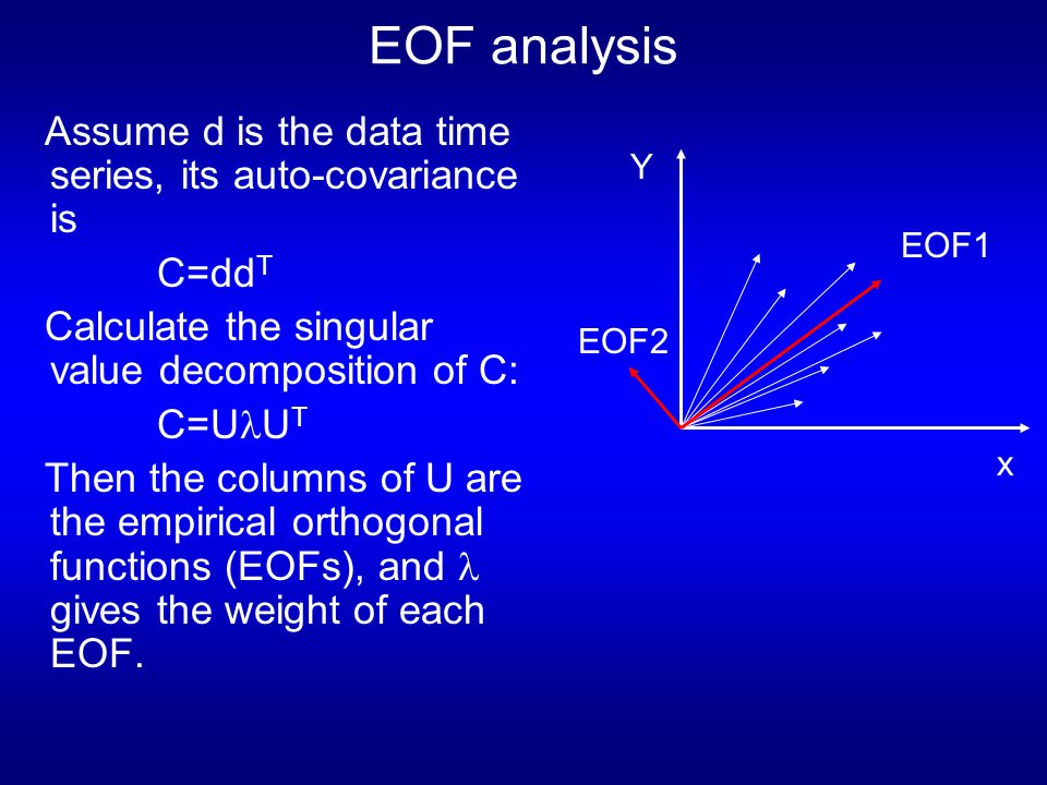 Expecting eof. EOF. EOF C. Функция EOF. Функция EOF С++.