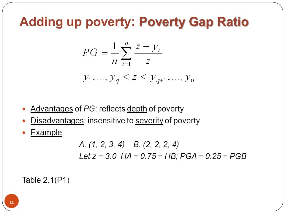 Poverty measures: Properties and Robustness - ppt video online download