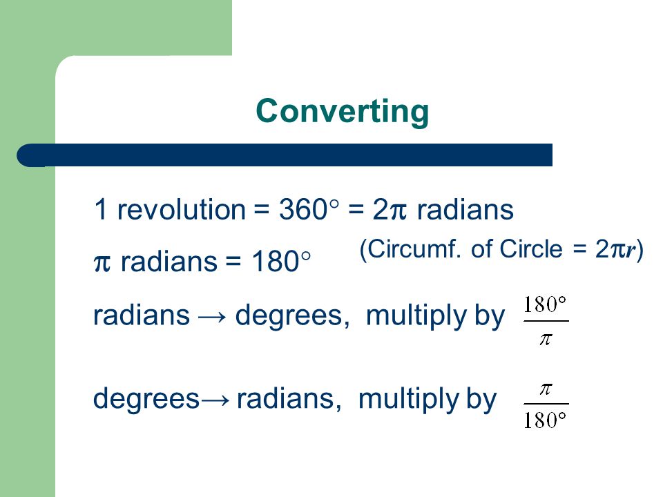 Radian Conversion Chart