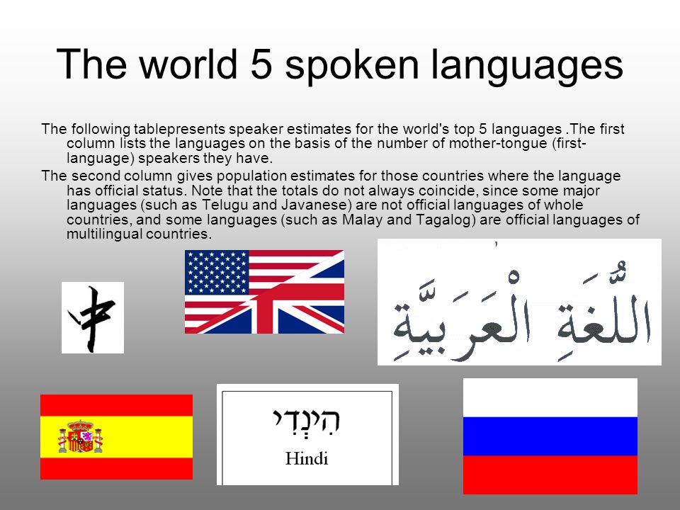 Official languages of the World. Most spoken languages in the World. Top 5 languages. The most difficult languages in the World.