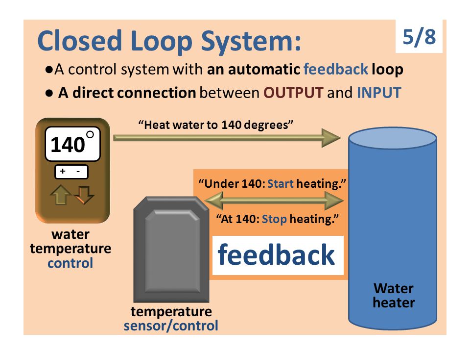 The Importance Of Closed Loop Water Systems Chardon Labs
