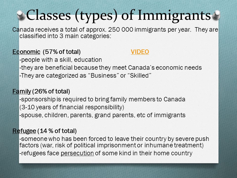 Classes (types) of Immigrants