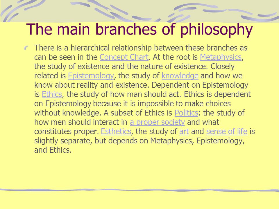 the five branches of philosophy