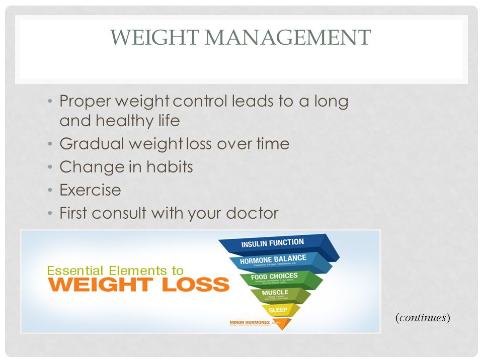 Weight Management Proper weight control leads to a long and healthy life. Gradual weight loss over time.