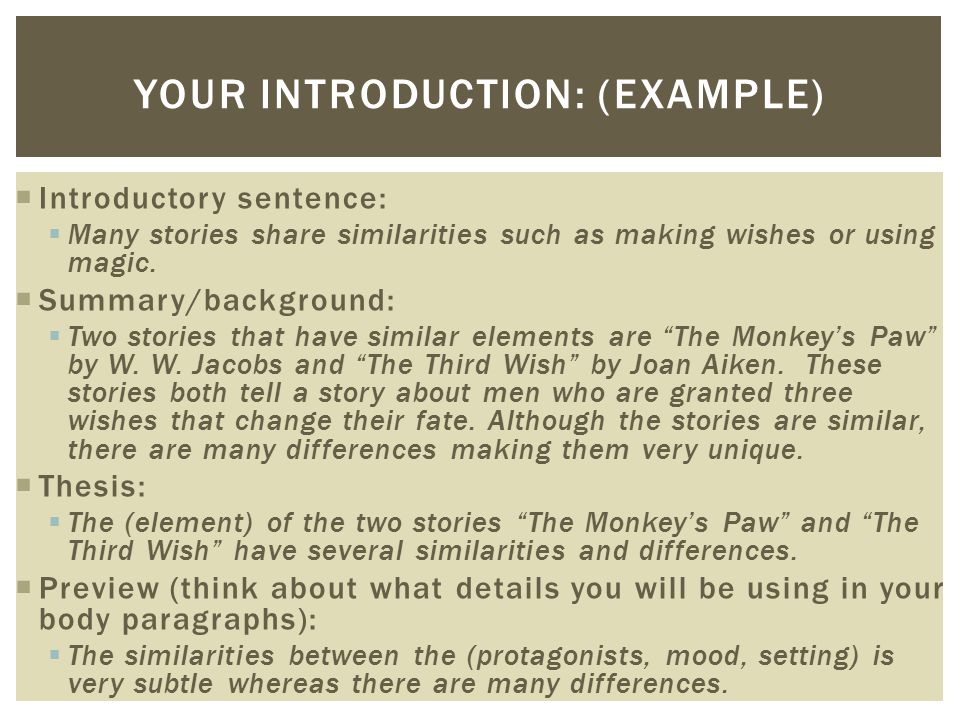 Your introduction: (Example)