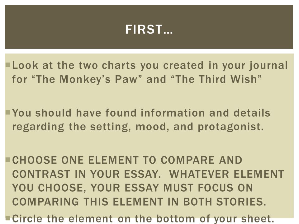 First… Look at the two charts you created in your journal for The Monkey’s Paw and The Third Wish
