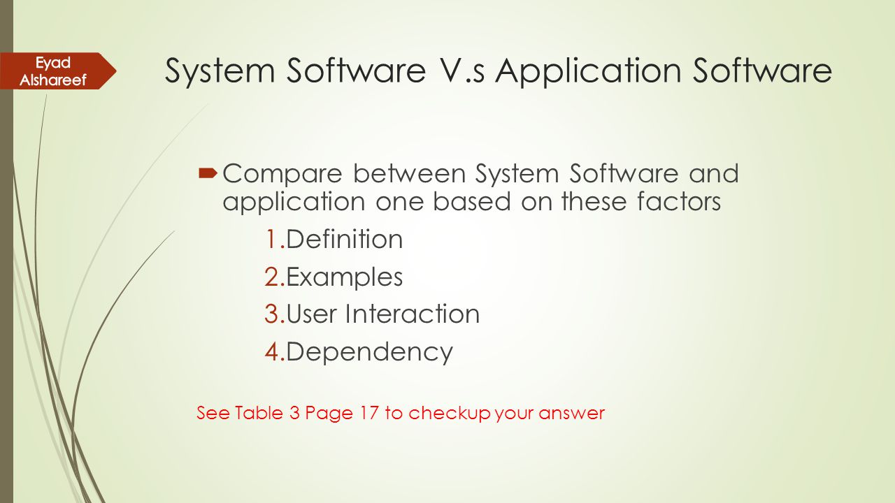 System Software V.s Application Software