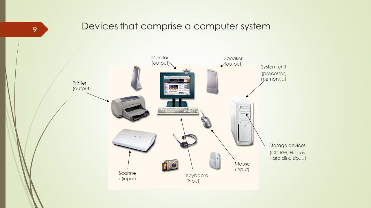 Devices that comprise a computer system