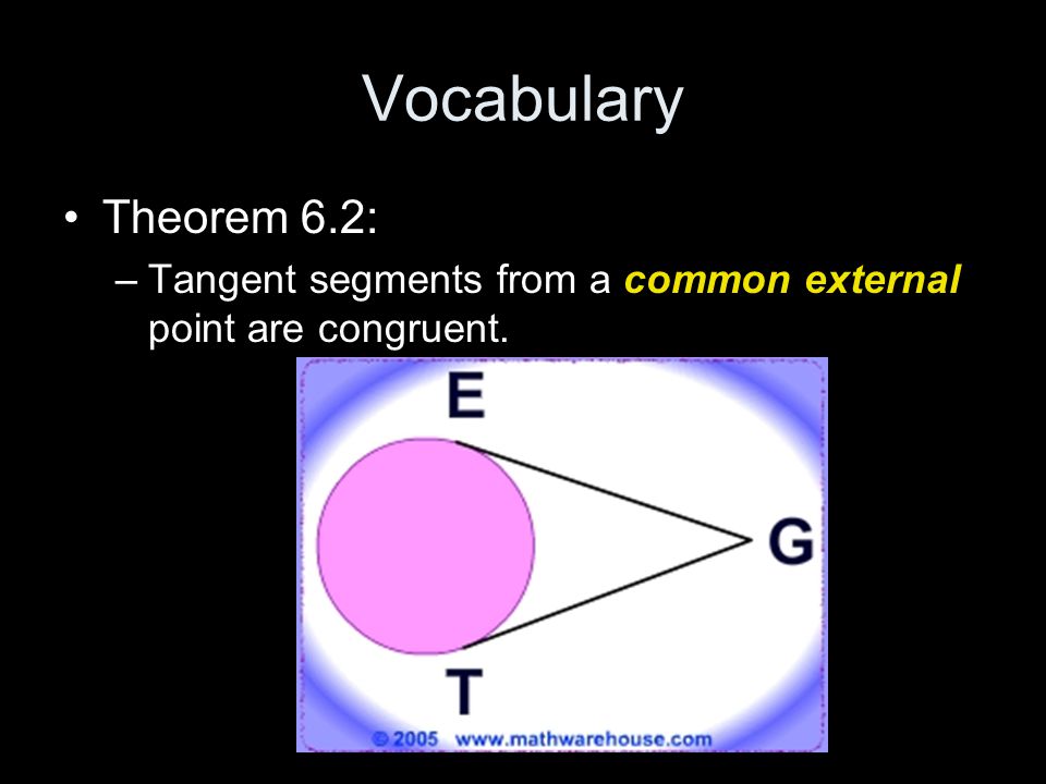 Vocabulary Theorem 6.2: Tangent segments from a common external point are congruent.