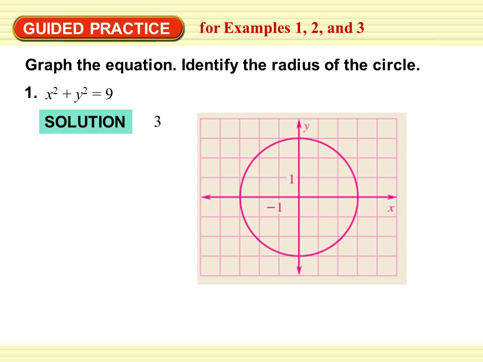GUIDED PRACTICE for Examples 1, 2, and 3. Graph the equation. Identify the radius of the circle. 1.