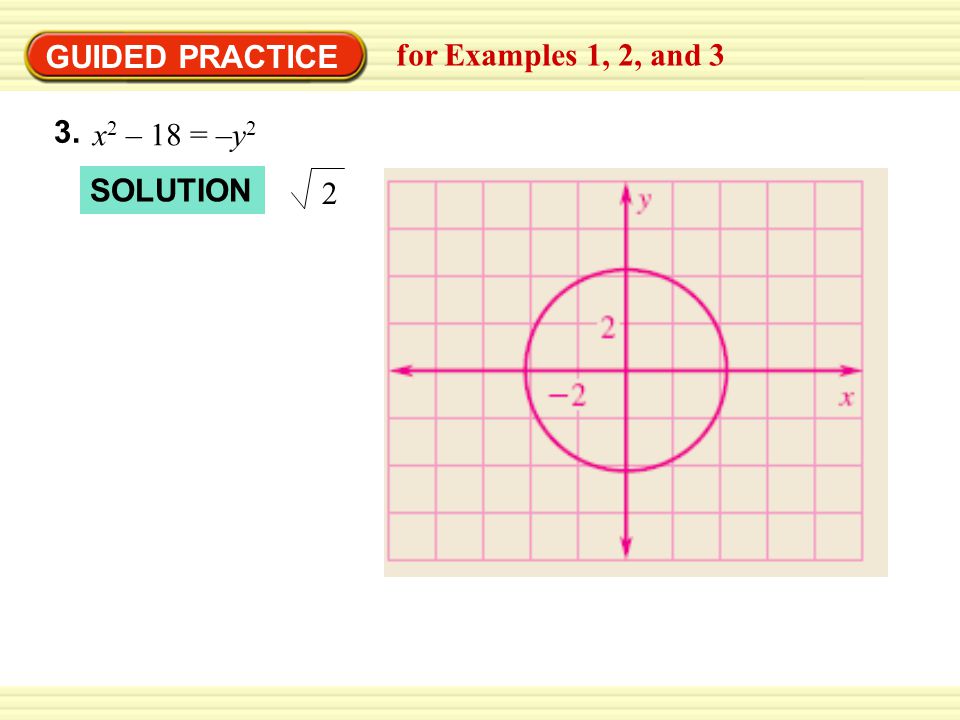 GUIDED PRACTICE for Examples 1, 2, and 3 3. x2 – 18 = –y2 SOLUTION 2