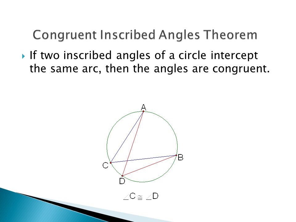 Congruent Inscribed Angles Theorem