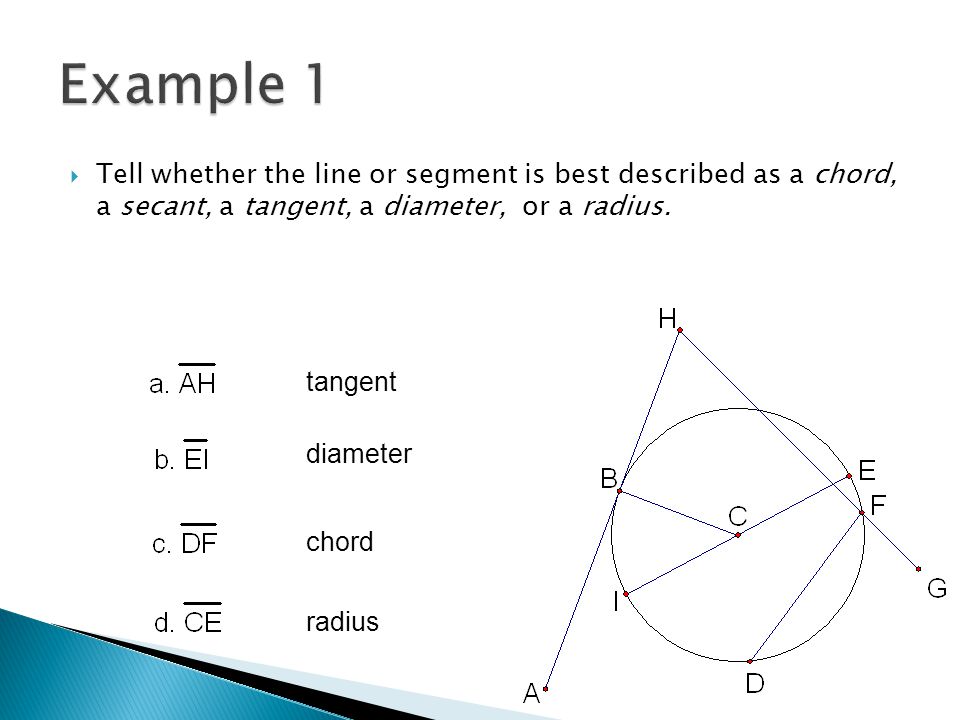 Example 1 Tell whether the line or segment is best described as a chord, a secant, a tangent, a diameter, or a radius.