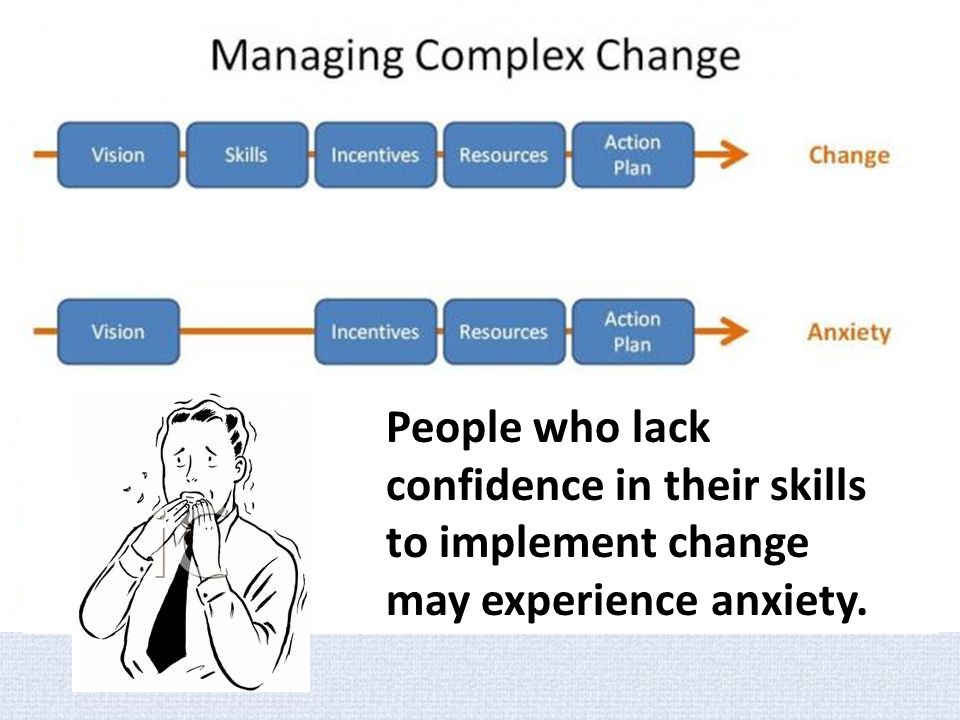 People who lack confidence in their skills to implement change may experience anxiety.