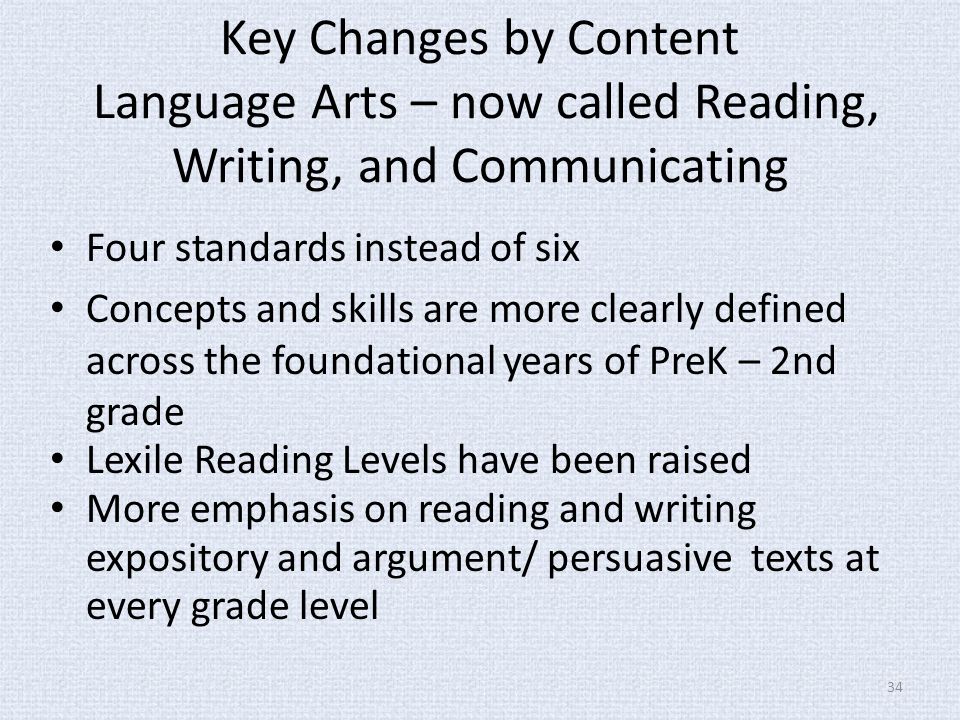 Key Changes by Content Language Arts – now called Reading, Writing, and Communicating
