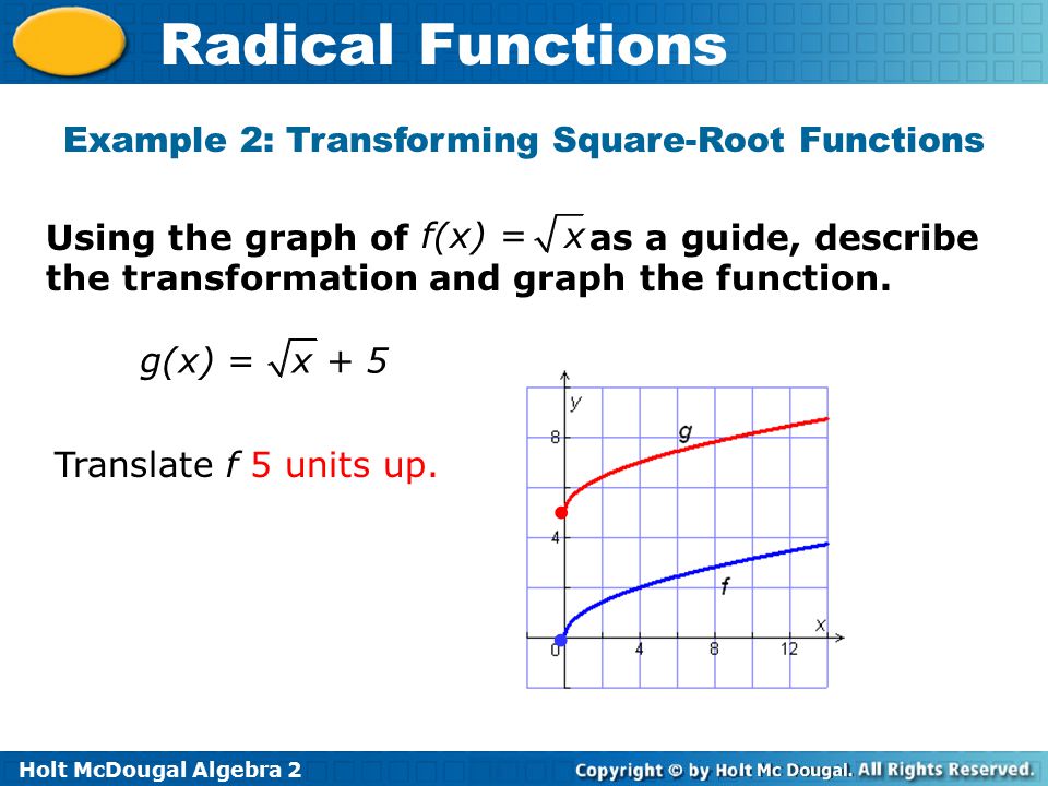 Radical Functions Warm Up Lesson Presentation Lesson Quiz Ppt Video Online Download Radical Functions Warm Up Lesson Presentation Lesson Quiz Ppt Video Online Download