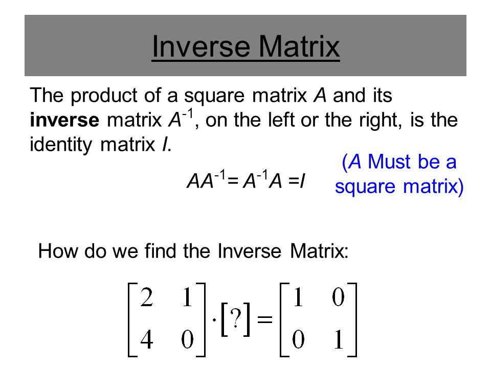 (A Must be a square matrix)