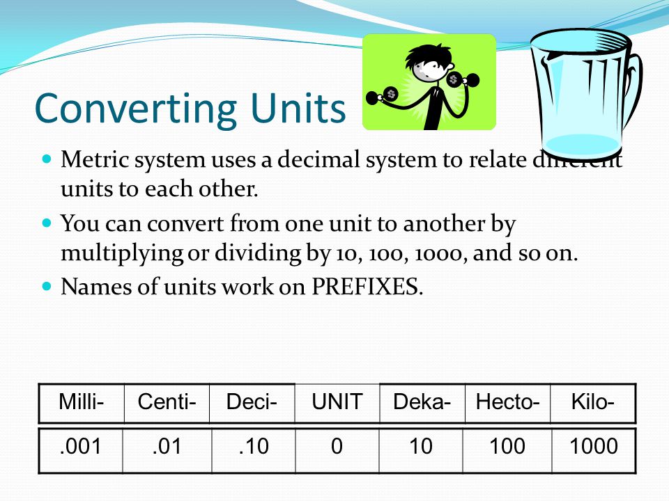 Using The Metric System Ppt Download