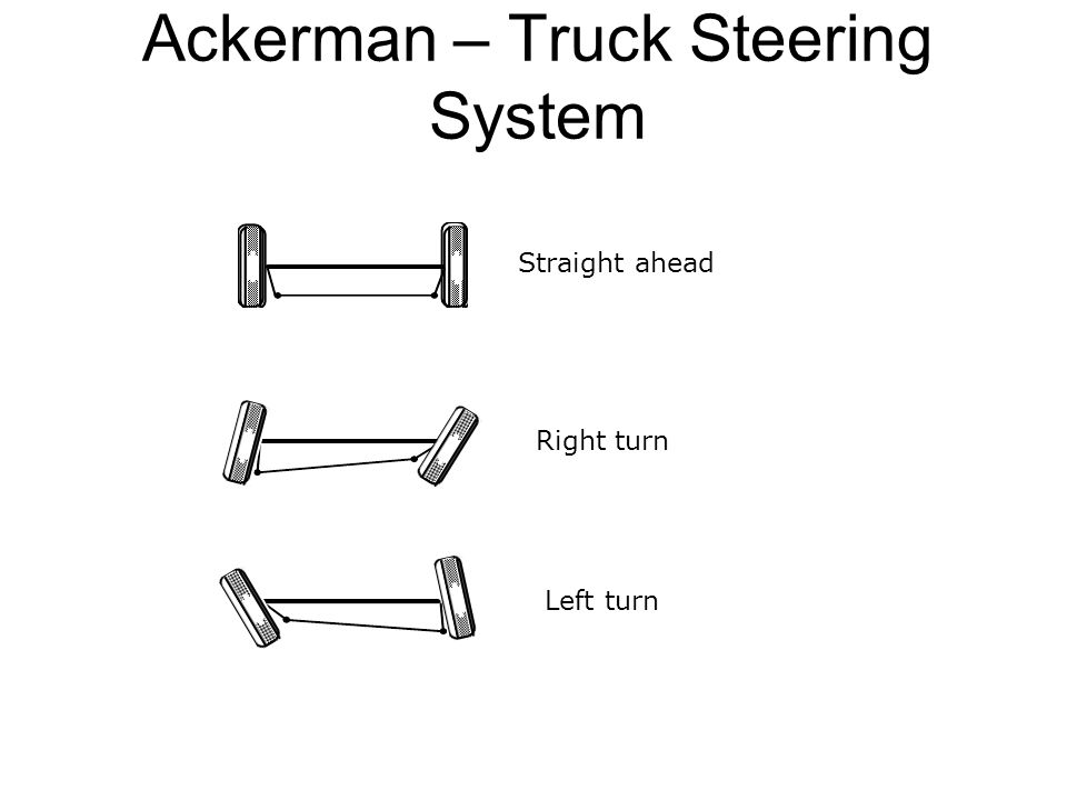 Details about   Ackerman principle Steering Linkage Rod Kit For Axial SCX10 II C1615-08 