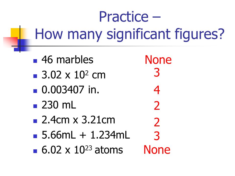 Practice – How many significant figures